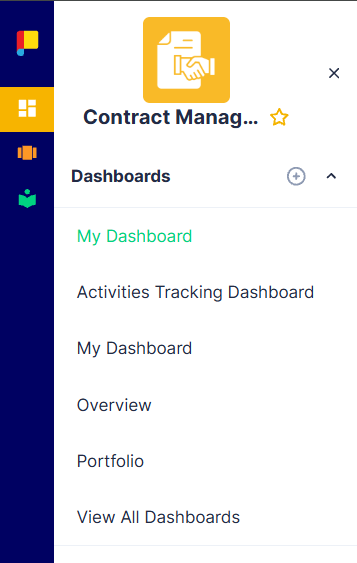 Dashboards sidebar menu with the (+) button used to add a new dashboard