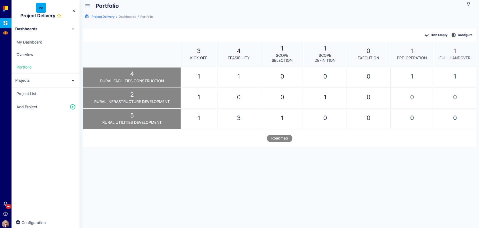 Portfolio View showing project cards and progress bars