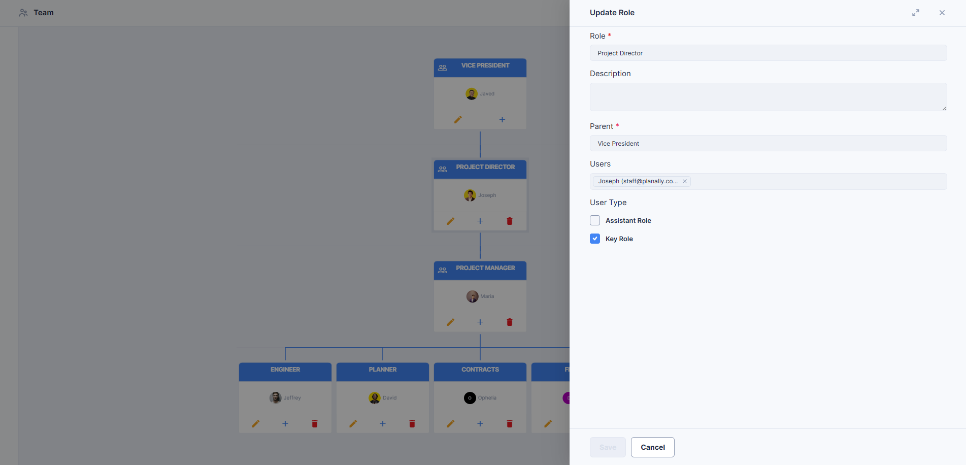 Org Chart with Update Role options