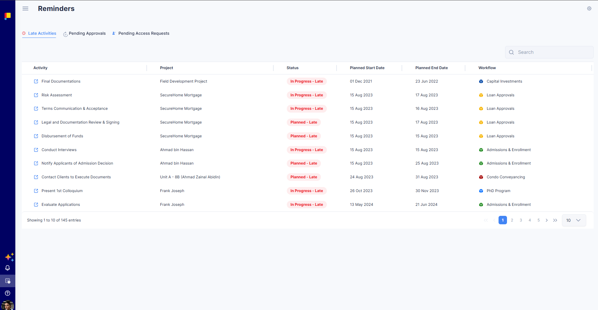 Late Activities tab