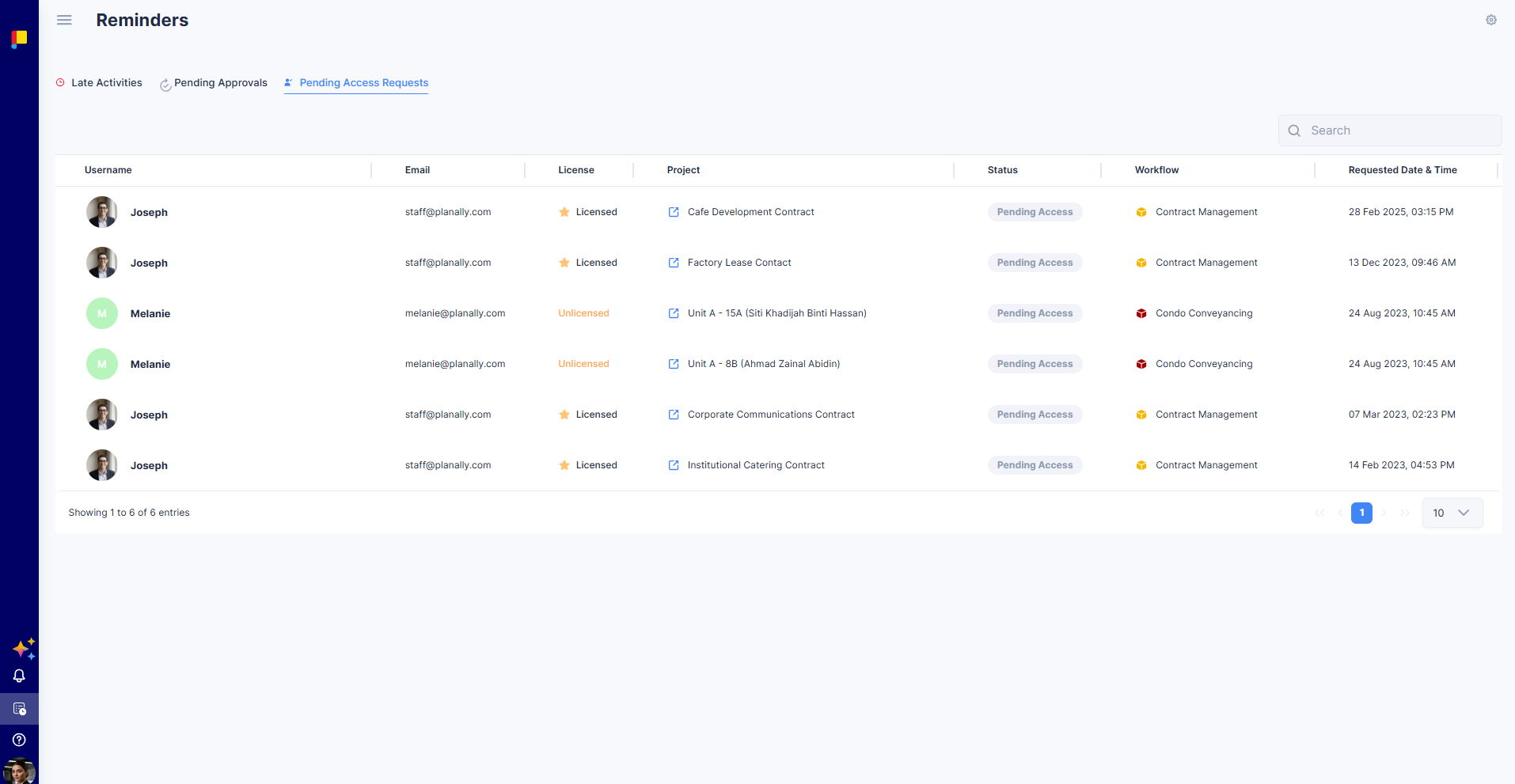 Pending Access Requests tab