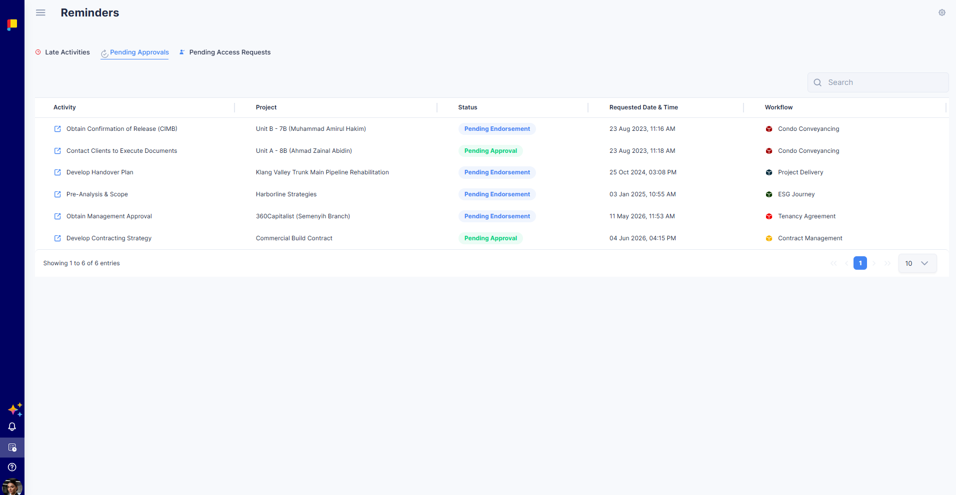 Pending Approvals tab