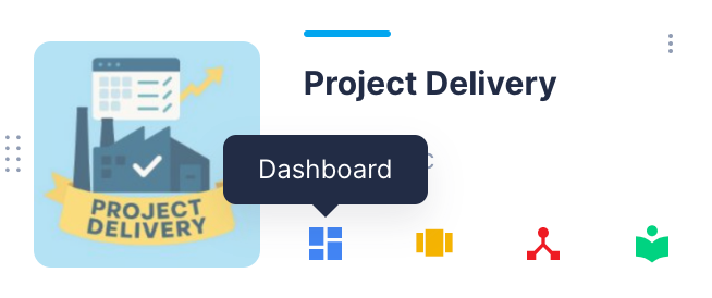 Planally navigation menu showing workflow cards