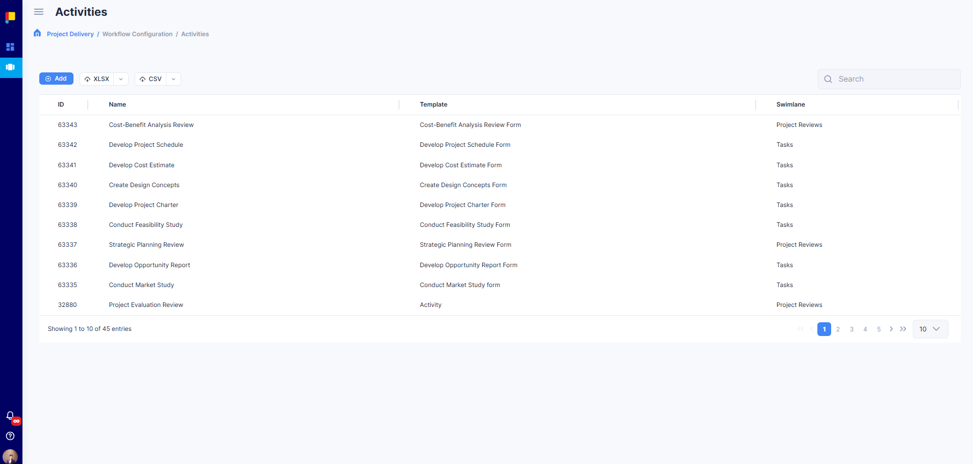 Activity list view showing all workflow activities.