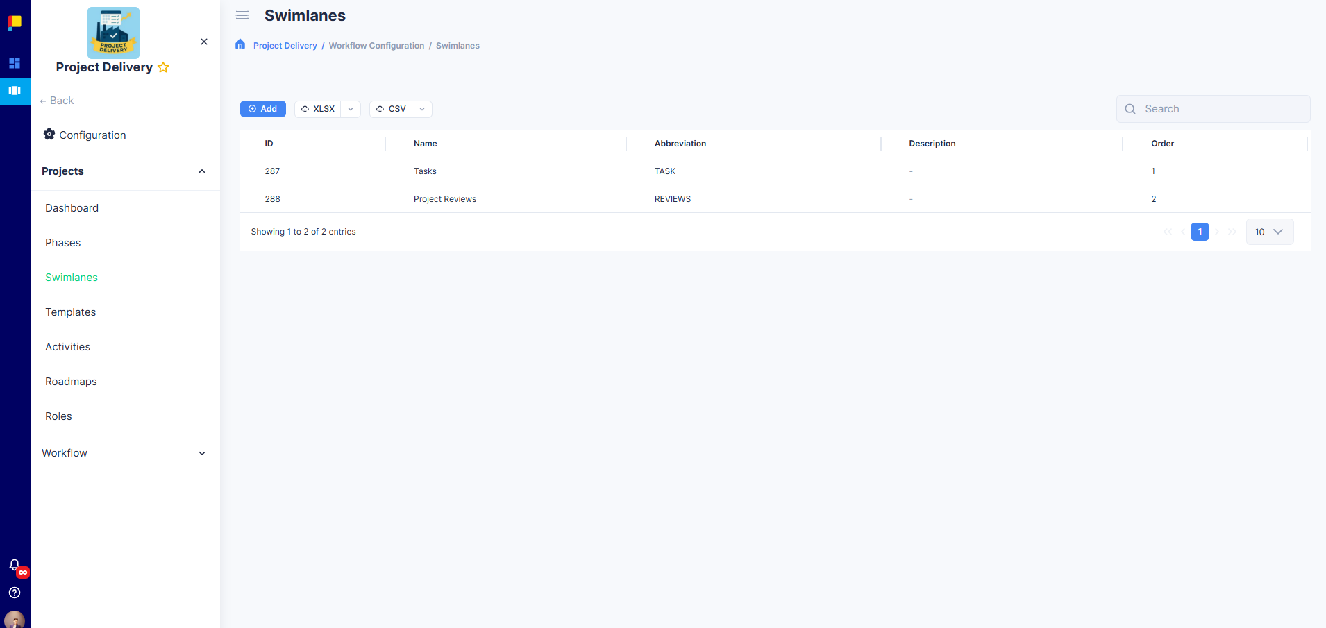 Swimlanes view displaying activities organised by lanes.