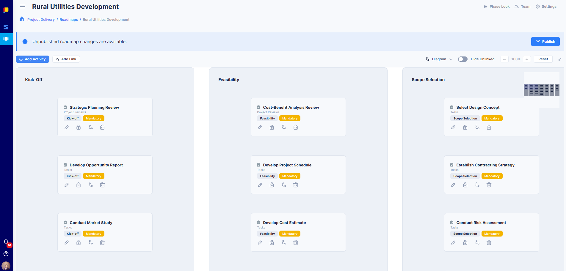 Publish Roadmap button highlighted