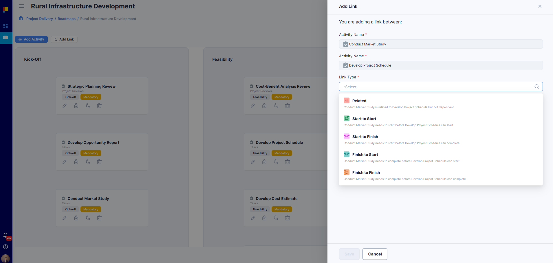 Diagram view showing linked activities