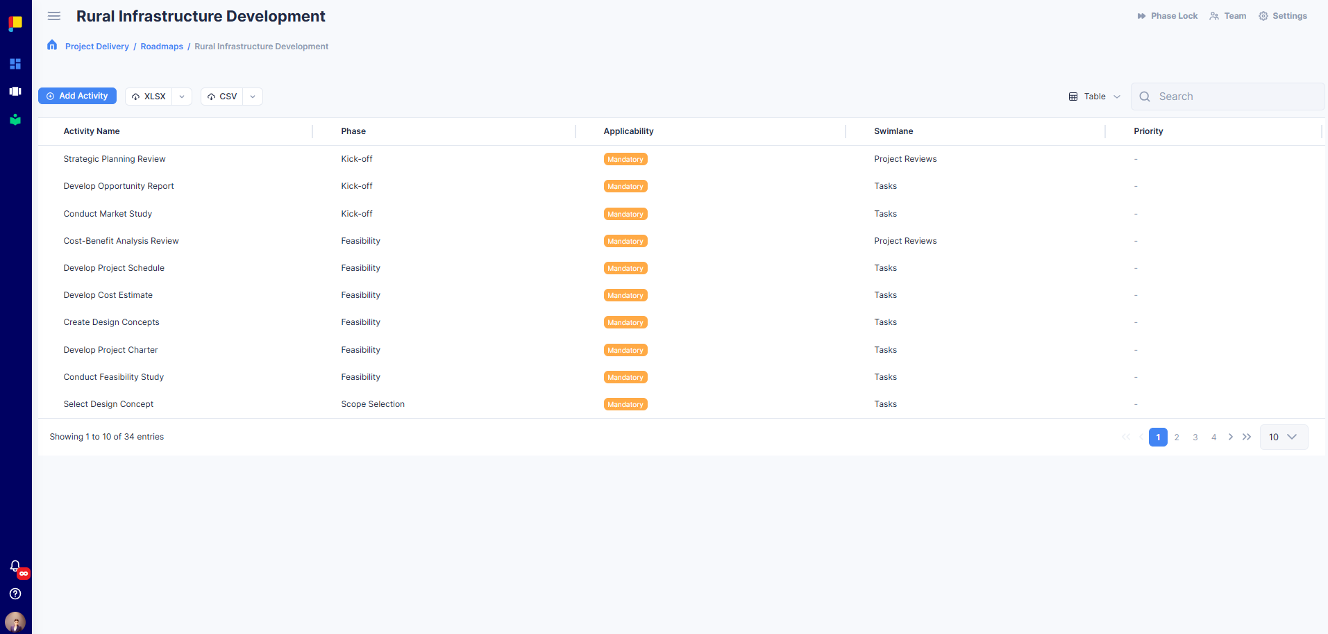 Roadmap with Table View